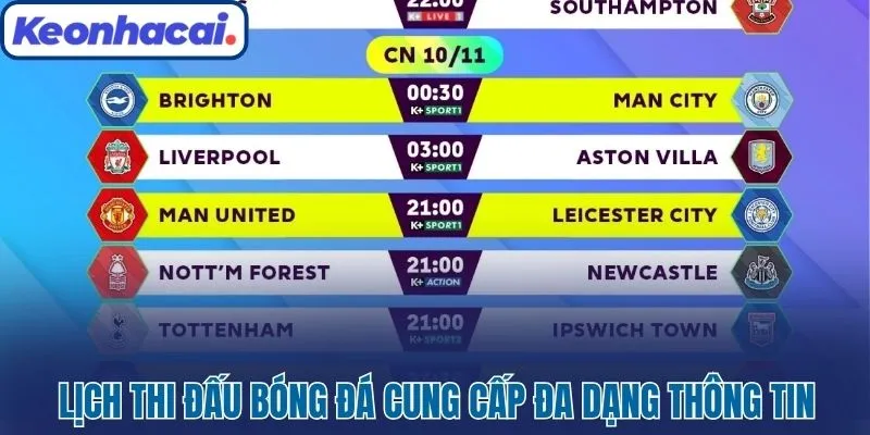 Lịch Thi Đấu Bóng Đá Hôm Nay Cập Nhật Nhanh, Chuẩn 2025 3 Lịch thi đấu bóng đá cung cấp đa dạng thông tin