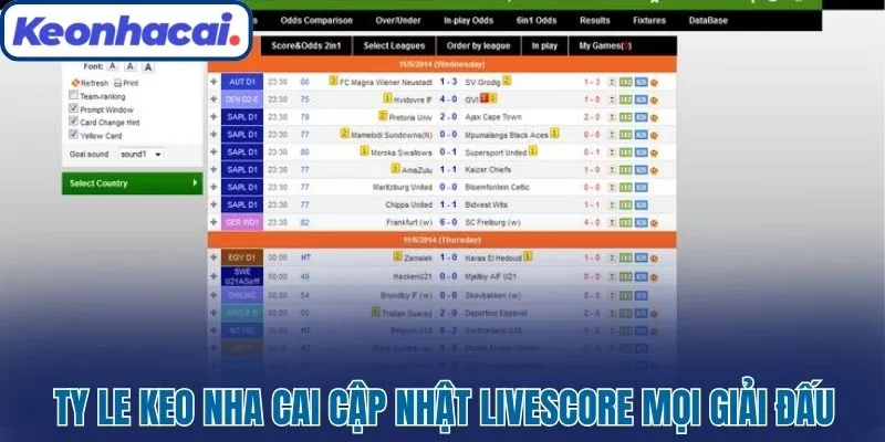 Ty Le Keo Nha Cai cập nhật Livescore mọi giải đấu