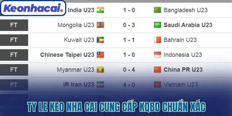 Ty Le Keo Nha Cai cung cấp KQBD chuẩn xác